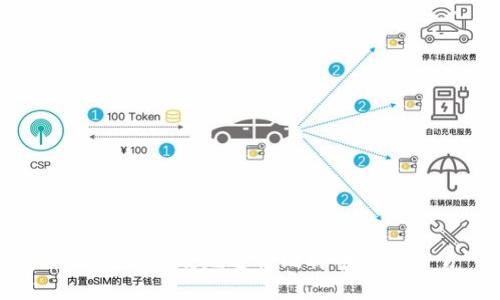 如何安全高效地进行比特币钱包交易