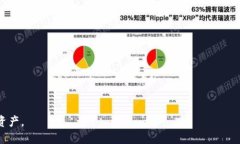   如何安全快速地将USDT转
