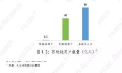 如何使用小狐狸钱包安全