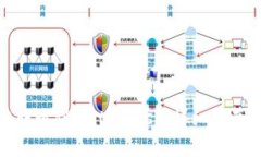 如何将BNB转移到MetaMask：详