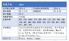    如何为Metamask钱包充值