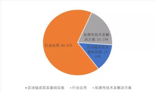 狐狸玩偶钱包：你的萌趣时尚搭配利器！