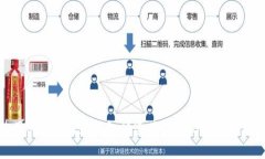 使用MetaMask钱包快速购买