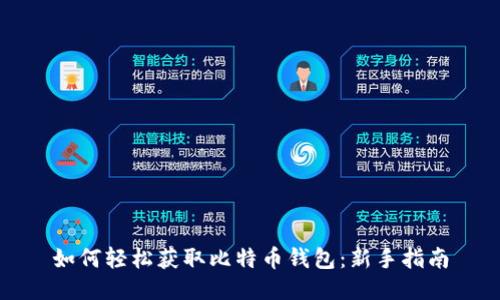 如何轻松获取比特币钱包：新手指南