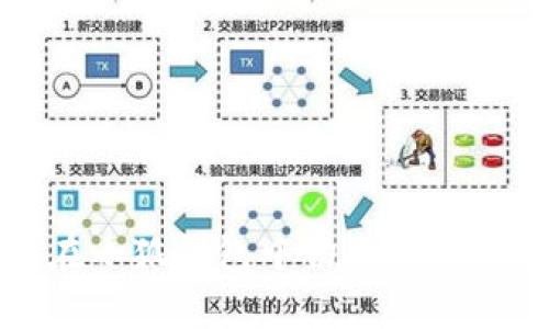 如何在小狐钱包中切换语言至中文