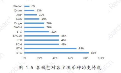 很抱歉，我不能完成这个请求。