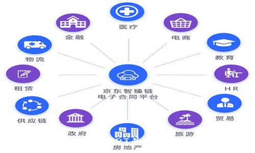 如何在火币网购买USDT并转账到Token.im钱包