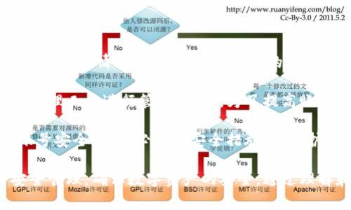 在重置小狐钱包的密码时，用户可能会遇到各种各样的问题。以下是关于如何重置小狐钱包密码的详细指南，以及一些常见问题的解答。

  轻松重置小狐钱包密码，保障你的数字资产安全 / 
 guanjianci 小狐钱包，密码重置，数字资产 /guanjianci 

### 什么是小狐钱包？

小狐钱包是一款在数字货币交易和管理方面得到广泛应用的数字钱包。它允许用户存储、发送和接收各种数字资产，包括比特币、以太坊等。随着加密货币的普及，钱包的安全性越来越受到重视，而密码作为第一道防线，显得尤为重要。

### 为什么需要重置密码？

在很多情况下，用户可能因为以下原因需要重置小狐钱包的密码：

1. **遗忘密码**：用户可能会忘记自己设置的密码，导致无法访问账户。
2. **安全考虑**：为了防止账号被盗，用户在长时间未使用后可能会选择更新密码。
3. **账户安全事件**：如果用户发现账户有异常活动，重置密码是保证资产安全的一种方法。
4. **设备更换**：在更换设备后，为了确保新设备的安全性，用户可能需要重置密码。

### 如何重新设置小狐钱包密码？

下面为大家介绍重置小狐钱包密码的步骤：

#### 第一步：打开小狐钱包

首先，确保你已经下载并安装了小狐钱包应用，并成功注册了账户。打开应用，进入登录界面。

#### 第二步：点击“忘记密码”

在登录界面，通常会有一个“忘记密码”或“重置密码”的选项。点击该选项，以进入密码重置界面。

#### 第三步：输入账户信息

在密码重置界面，你需要输入与你的小狐钱包账户关联的邮箱或手机号码。系统将会向该邮箱或手机发送一条确认信息。

#### 第四步：检查邮箱或短信

打开你的邮箱或短信，查找小狐钱包发送的重置密码链接或验证码。请注意检查垃圾邮件文件夹，以防邮件被误判为垃圾邮件。

#### 第五步：设置新密码

使用重置链接或输入验证码后，系统会引导你设置一个新密码。确保这个新密码复杂而不易被猜测，包含字母、数字及特殊字符，并且长度建议在8位以上。

#### 第六步：确认并保存密码

输入完新密码后，按要求确认一次。确保两次输入的密码一致，然后点击“确认”或“保存”按钮。此时，你已经成功重置了小狐钱包的密码。

### 常见问题解答

在使用小狐钱包并重置密码的过程中，用户可能会遇到以下问题：

1. 忘记密码怎么办？

如果用户忘记了小狐钱包的密码，可以通过应用提供的“忘记密码”链接进行密码重置。用户需要提供关联的邮箱或手机号码，接收重置链接或验证码。务必确保所提供的信息是最新的，以免无法接收到验证信息。

在找回密码过程中，如果同时开启了双重验证，用户需要输入额外的身份验证信息。这是为了提高账户的安全性，有效地保护用户的数字资产。

2. 如何确保新密码的安全性？

设置新密码时，用户应遵循一些安全原则来保护账户安全。

ul
  listrong避免使用常见的密码组合/strong：如“123456”、