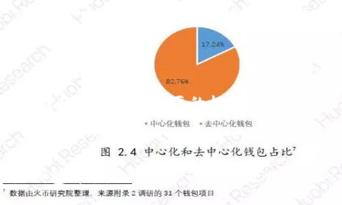 由于篇幅限制，我将提供一个简要的框架和部分内容，供你扩展。

与关键词：

以太坊全节点钱包升值：数字资产的未来之路