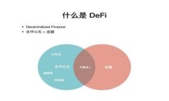 以太坊名下钱包全攻略：