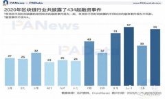 : 深入了解TRC20钱包与USD