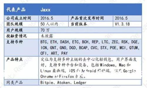 如何安全地清空MetaMask钱包：详细指南与注意事项