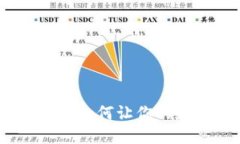小狐静态钱包：如何让你
