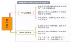 截至2023年10月，我无法提