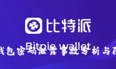 比特币钱包密码泄露事故