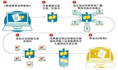 轻松管理您的小狐钱包：如何删除授权操作全指