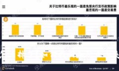 选择: 比特币钱包怎么掉了？如何找回和防止丢失