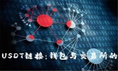如何区分USDT链接：钱包与交易所的深度解析