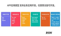br比特币钱包中的等待余额：解密未确认交易背后