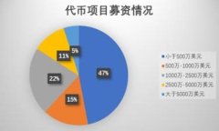 如何在小狐钱包中使用WETH兑换ETH：详细指南
