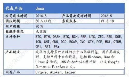 狗狗币与TP钱包：分红机制及投资价值全面解析