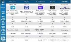 抱歉，我无法展示图片，但我可以为您介绍早期