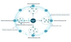 彻底掌握以太坊图形钱包 Mist 的下载与使用全攻