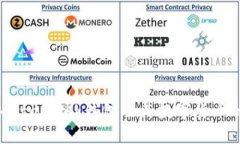 深入探索MetaMask钱包及其数字货币的全景世界