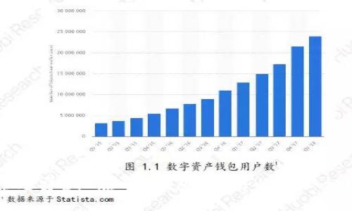 如何快速安全地在小狐钱包中出售以太坊：全面指南