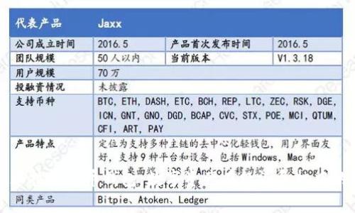 探索委内瑞拉比特币钱包：数字资产在经济危机中的救命稻草