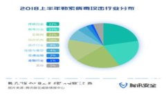 揭秘小狐钱包的真伪：如何识别假冒产品