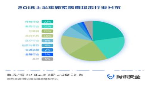 揭秘小狐钱包的真伪：如何识别假冒产品