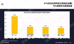 在鸿蒙系统上安装MetaMask：完整指南