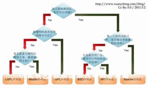 小狐钱包：轻松添加代币的全攻略