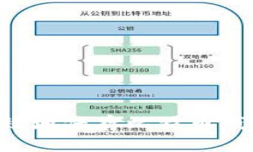 如何安全有效地保存比特币钱包：终极指南