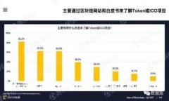 如何解决比特币钱包余额不足的问题？
