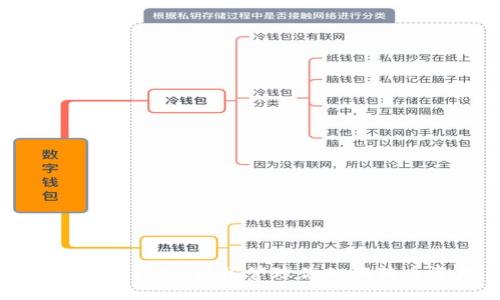 探索云端钱包：轻松管理你的狗狗币资产