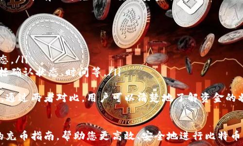   
从比特币钱包往火币网充币的完整指南  
比特币, 火币网, 充币/guanjianci

引言
比特币作为一种去中心化的数字货币，其交易过程不仅方便快捷，还为用户提供了较高的匿名性和安全性。在众多交易平台中，火币网因其流动性和用户友好界面吸引了大量投资者。本文将详细介绍如何将比特币从个人钱包充入火币网，包括操作步骤、注意事项以及一些常见问题的解答。

第一部分：了解比特币钱包类型
在充币之前，首先需要了解比特币钱包的种类。比特币钱包主要分为以下几种类型：
ul
  li在线钱包：这些钱包一般由交易平台提供，用户可以实时使用。优点是方便，但是安全性相对较弱。/li
  li桌面钱包：这种钱包软件需要下载安装，用户可以控制自己的私钥，安全性较高。/li
  li移动钱包：这些钱包适合手机用户，可以随时随地进行交易，更加灵活。/li
  li硬件钱包：硬件钱包是最安全的一种选择，它能在物理设备中储存用户的私钥，抵御黑客攻击。/li
/ul
在进行充币操作前，用户需要确保其比特币存储在能够正常操作的钱包中，且已确认其可以向外转账。

第二部分：充币流程概述
在火币网完成比特币充币的过程相对简单，下面将分步骤进行详细教程：

h4步骤一：登录火币网/h4
首先，用户需访问火币网官网并进行登录。如果您还没有账户，需要注册一个新账户，完成实名认证。这是为了保障账户安全及交易的合法性。

h4步骤二：获取充币地址/h4
登录后，用户需要找到“充币”或“资金管理”选项，选择其中的比特币（BTC）。界面中会显示一个充币地址，这是用户需要将比特币转入的地址。务必注意，这个地址是专属于用户账户的，不能与其他用户共享。

h4步骤三：从比特币钱包发送比特币/h4
接下来，打开您的比特币钱包，找到转账或发送选项。输入获得的充币地址，以及要发送的数量。切记确认地址，没有任何的错误后再进行操作。在发送比特币的过程中还可能会收取一笔网络手续费，具体金额根据网络状况而异。

h4步骤四：确认交易状态/h4
比特币的交易需要时间来确认，通常需要等待几个区块的确认。在火币网的充币页面，可以查看待处理的充币记录。当交易完成，即可在账户余额中看到增加的比特币数量。

第三部分：注意事项
在充币过程中，有许多细节是需要注意的：
ul
  li地址准确性：发送前一定要确认充币地址的准确性，地址一旦错误，资产将无法找回。/li
  li充币金额：有些平台对充币的最低限额有所要求，务必提前了解。/li
  li手续费问题：关注比特币网络的拥堵状况，合理设置手续费，以确保交易速度。/li
  li转账受理时间：比特币转账的时间可能会受到网络拥堵的影响，耐心等待确认。/li
/ul

第四部分：常见问题解答

h4问题一：比特币转账地址怎么确认？/h4
确认比特币转账地址是充币过程中至关重要的一步。正确的地址确保您的资金能够顺利且安全地转入火币网。用户可以通过以下几点来确认地址：
ul
  li复制地址：在火币网获取充币地址时，请使用“复制”功能，避免手动输入时出现错误。/li
  li地址验证：在发送比特币前，可以通过比特币区块链浏览器验证地址的有效性，有必要时可以进行双重确认。/li
  li小额试转：如果是首次充币，可以考虑先转账少量比特币以确保地址无误。/li
/ul
确保地址填写正确后再进行转账，可以避免可能导致丢失资金的风险。在发送事务后，可以在交易记录中查找该笔交易的状态和完成时间。及时检查交易状态，确保资金顺利到达。

h4问题二：充币失败怎么办？/h4
比特币充币失败的原因可能有很多，下面是一些常见问题及其解决方案：
ul
  li网络问题：如果因为网络原因未能成功交易，可尝试再次发起转账，或等待网络稳定后再试。/li
  li地址不匹配：如果因地址问题导致转账失败，建议联系火币网客服寻求帮助，他们可以协助确认资金状态。/li
  li时间延误：比特币转账有时会因为区块确认时间的延迟而导致到账时间较长，耐心等待即可。/li
  li手续费设置：确保您在转账时设置的手续费合理，过低可能导致交易被延迟。可以根据网络拥堵建议增加手续费。/li
/ul
一般情况下，充币事项会被处理，所以在确认一切后，用户可在规定时间内看到交易成功。若仍未找回资金的情况下，应及时与钱包及交易平台客服沟通，提供交易记录以便解决问题。

h4问题三：如何保障充币安全？/h4
在进行比特币充币操作时，保障交易的安全性是每位用户都应重视的问题。以下是一些安全建议：
ul
  li使用二步验证：登录火币网时启用两步验证功能，即便有密码泄露，也能增加账户的安全性。/li
  li定期更新密码：避免长时间使用同一密码，定期更换能提高安全性。/li
  li保持设备安全：确保使用的设备没有病毒和恶意软件，并定期进行安全扫描。/li
  li只从官方渠道下载钱包：选择信誉良好的钱包，避免使用不明来源的工具。/li
/ul
安全防护不仅是充币过程中的提现注意事项，而是长期持有和操作比特币时应保持的习惯。保持警惕，确保对自己资金的控制，能有效避免不必要的资金损失。

h4问题四：充币后如何查看交易状态？/h4
在比特币充币后，用户可以通过火币网提供的交易记录和区块链浏览器来查看充币状态：
ul
  li火币网账户记录：在“资产”选项中可以查看到最近的交易记录，包括充币、提款及交易明细，帮助用户随时掌握账户动态。/li
  li区块链浏览器：通过将您的交易ID（TXID）输入区块链浏览器（如Blockchain.com），可以查找该笔交易的详细信息，包括确认状态、时间等。/li
/ul
若在区块链浏览器中显示为完成而在火币网余额未更新，与客户支持沟通说明清楚可以加速处理任何不正常情况的能力。通过两者对比，用户可以清楚地了解资金的状态，作出及时调整。

结语
随着比特币和加密货币市场的不断扩展，越来越多的投资者正在积极探索其背后的机会。本文旨在为用户提供一个全面的充币指南，帮助您更高效、安全地进行比特币充币操作。确保了解操作流程并遵循安全建议，才能在这个迅速发展的市场中稳健前行。