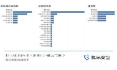 如何将钱包里的USDT转入火币：详细步骤与注意事