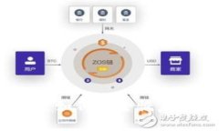 : 重装系统后如何安全恢复比特币钱包？