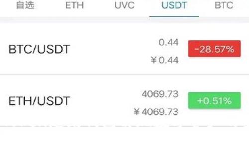 如何使用SUM Token超级钱包实现数字资产的安全与便捷管理