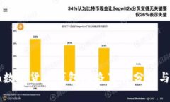 : Mini Token数字货币钱包跑路事件分析与用户防范