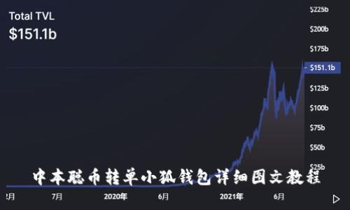 中本聪币转单小狐钱包详细图文教程