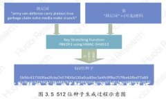 小狐钱包转换币失败？解决方法与实用技巧全攻
