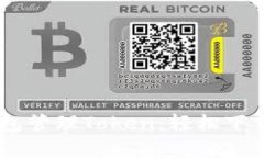 全面解析i钱包管理Token：