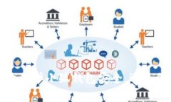 如何有效保护小狐钱包安