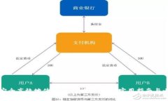 如何安全高效地使用USDT收款钱包：实用指南与小