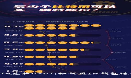 轻松实现ETH兑换USDT：如何用IM钱包进行快速交易