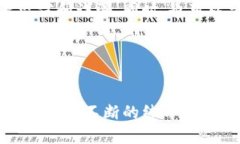 要在小狐钱包中进行币的互转，您可以按照以下