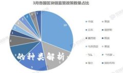 比特币个人钱包的种类解析：选择最适合你的钱